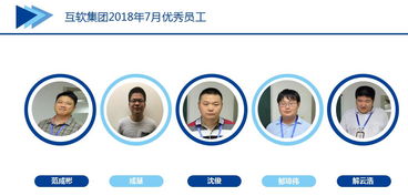 上?；ヂ?lián)網(wǎng)軟件集團(tuán) 高端協(xié)同管理軟件與網(wǎng)絡(luò)技術(shù)服務(wù)的領(lǐng)軍者