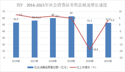 阿拉善盟行政公署的紡織品針?shù)N售行業(yè)分析與發(fā)展前景