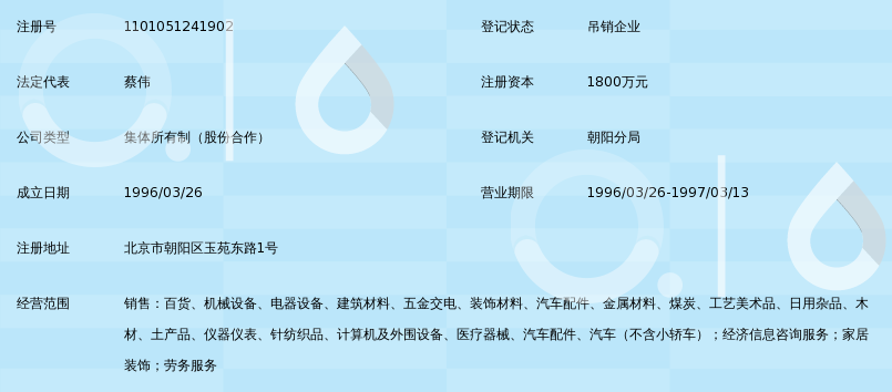 深耕行業數十載 北京鼎業集團的針紡織品事業發展之路