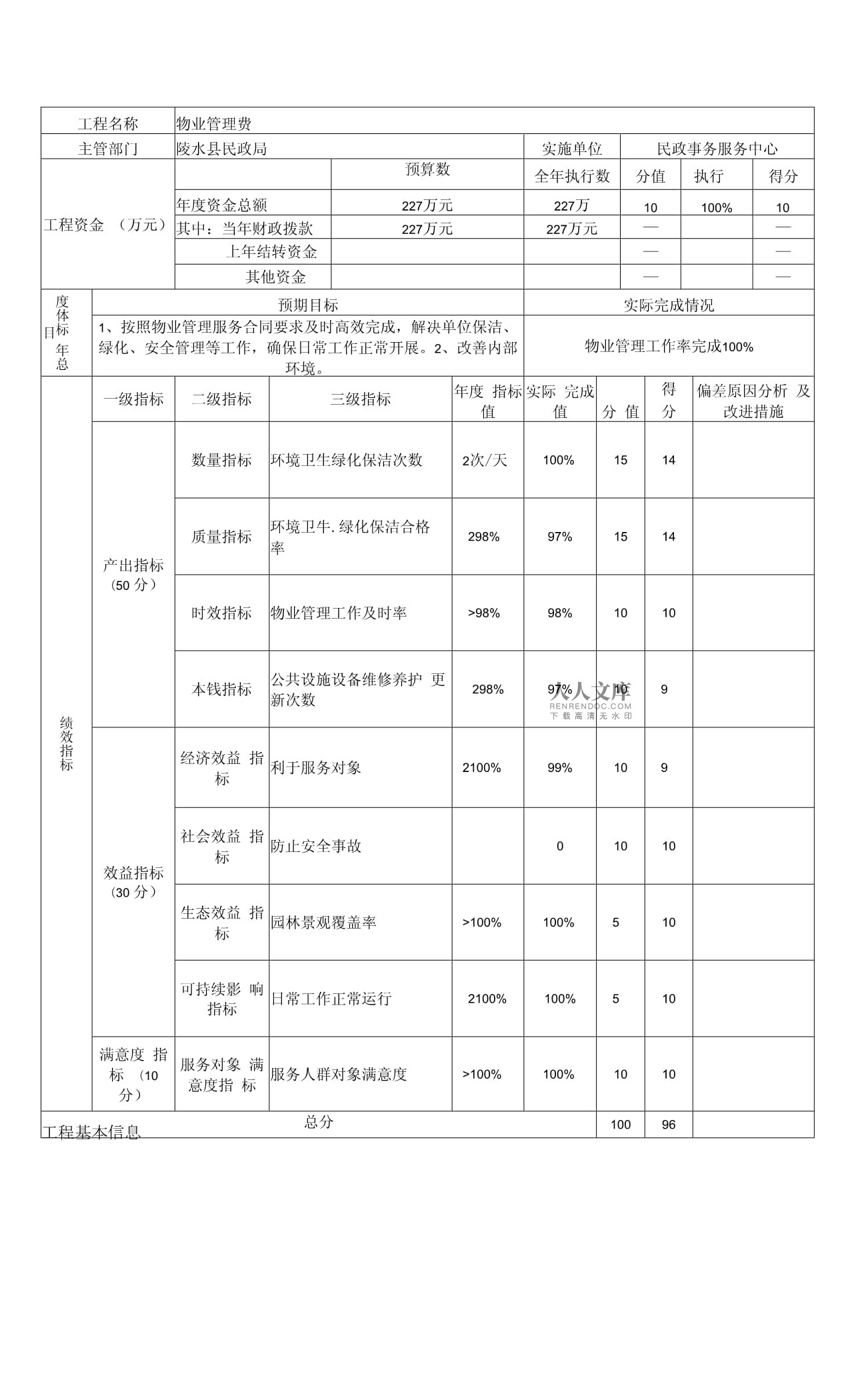 財政資金項目預算績效評價服務 優(yōu)化支出的關鍵一步